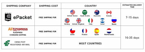 Sexy Tees Women Spring New Crop Top Off Shoulder Slim Solid T-shirt Long Sleeves Streetwear Pullover Asymmetrical Lady T-shirt